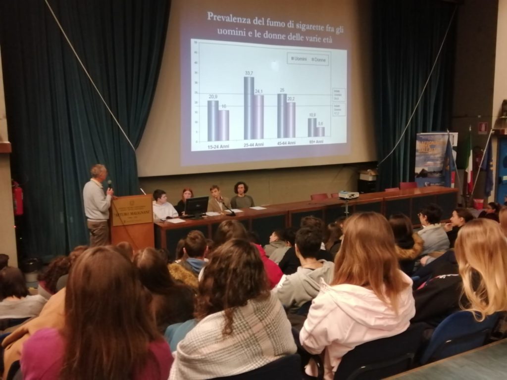 La nostra presentazione con i risultati dei questionari e del dosaggio del CO